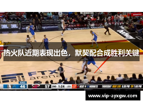 热火队近期表现出色，默契配合成胜利关键