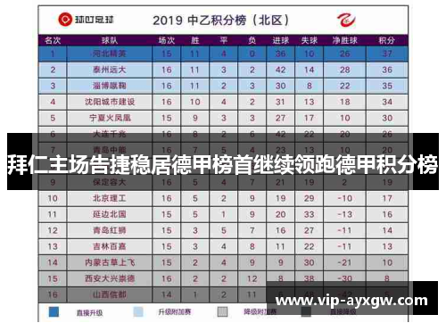 拜仁主场告捷稳居德甲榜首继续领跑德甲积分榜