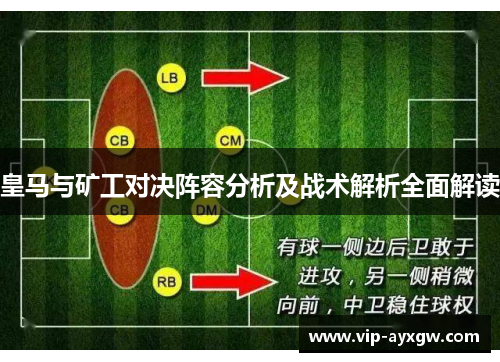 皇马与矿工对决阵容分析及战术解析全面解读